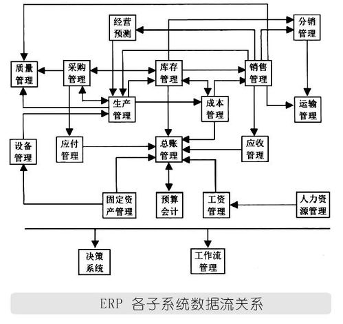 B端產品視角下的軟件模塊化設計 提升協同與可擴展性的關鍵策略